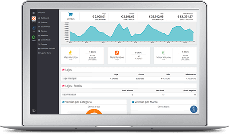 Backoffice para Gestão e Consulta de Relatórios
