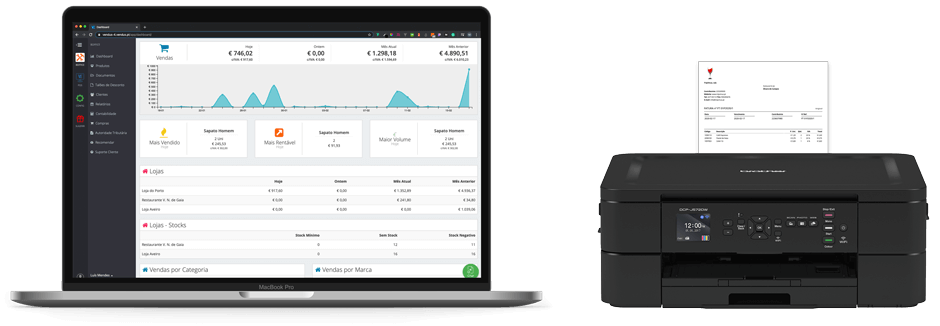 Funcionalidades Software Faturação e Gestão